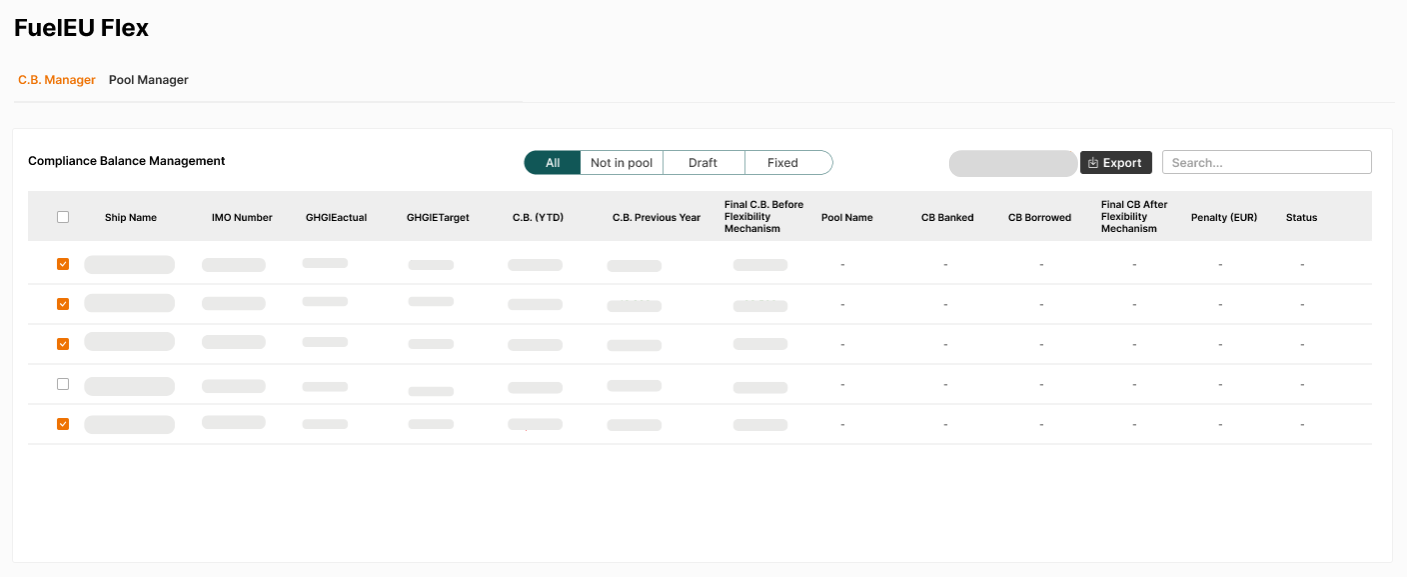 A clinical dashboard interface displaying pie charts categorizing alerts, with sections labeled "Sent to Clinician" and "Actionable", visualizing the reduction of unnecessary notifications.